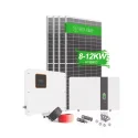 Power kits for home