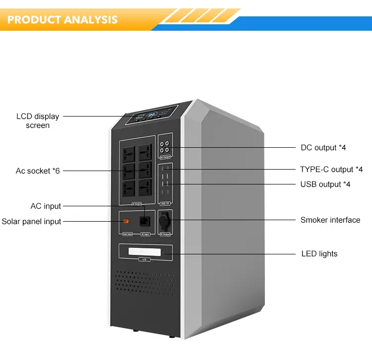 S99 Lifepo4 3840Wh (3000W) portable solar power station