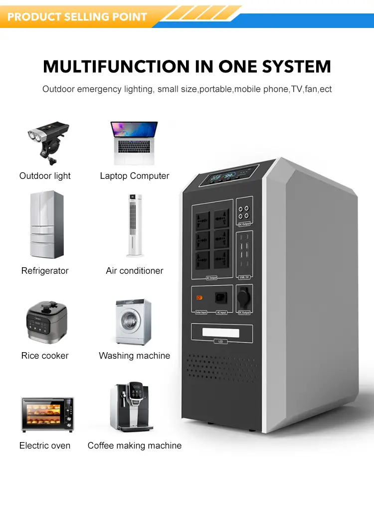 S99 Lifepo4 3840Wh (3000W) portable solar power station