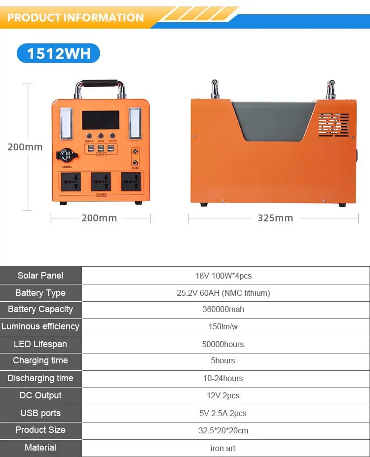 S97 Lifepo4 1008Wh/1260Wh(1000W/1500W) portable solar power station