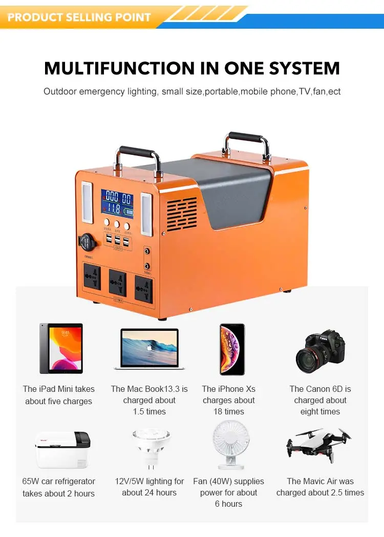 S97 Lifepo4 1008Wh/1260Wh(1000W/1500W) portable solar power station