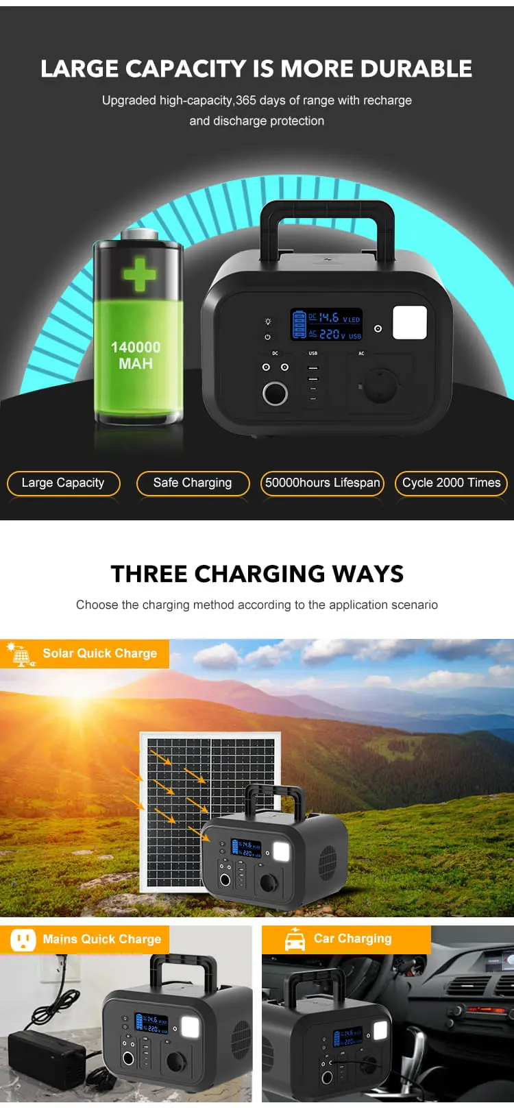 S89 Lifepo4 512Wh/615Wh(500W) portable solar power station