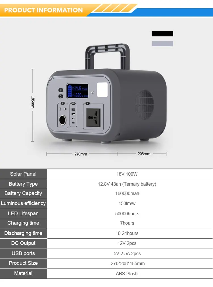 S89 Lifepo4 512Wh/615Wh(500W) portable solar power station