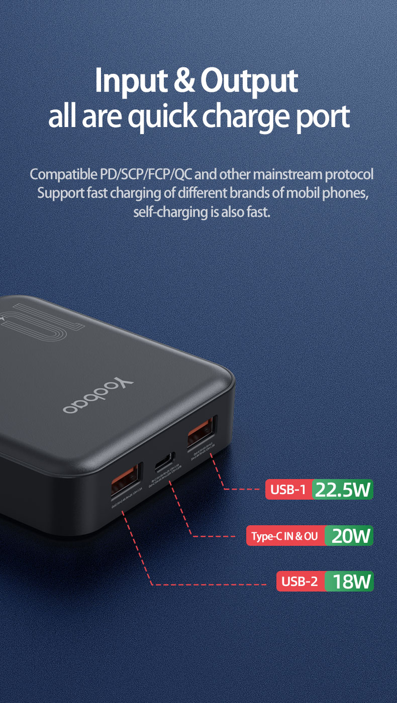 Yoobao M4pd 10000mah Classic Cube Pd3.0 Qc3.0 Scp Quick Charge Dual Output Power Bank