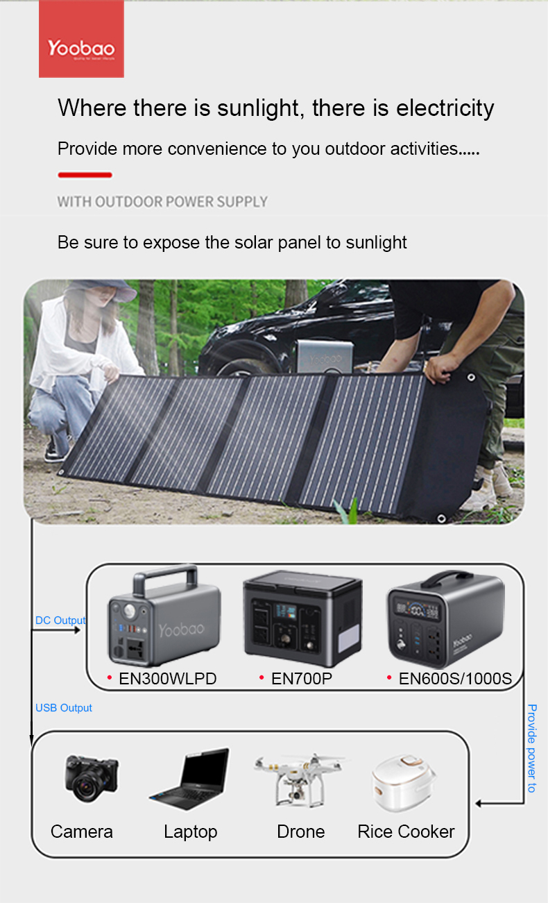 Yoobao 100w Solar Panel For Outdoor Camping Solar Charging Usb Output Dc Output For Power Station