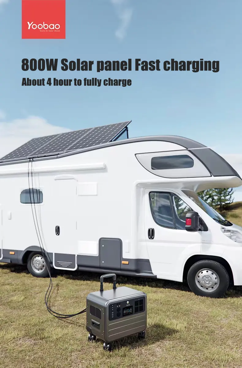 Solar panel Fast charging