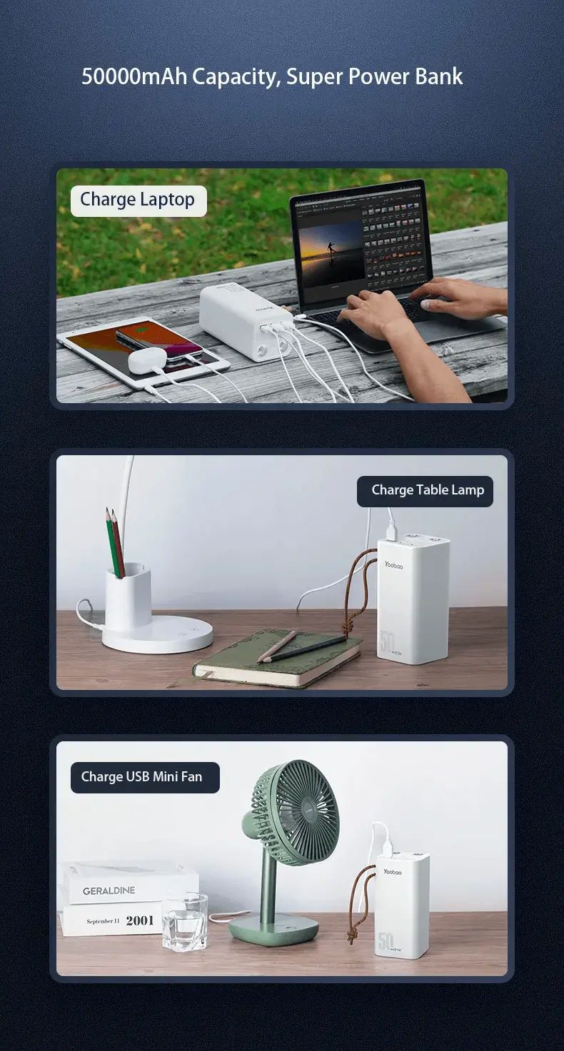 Yoobao Power Bank H5 for laptop, table lamp, mini fan and other domestic appliance.